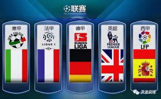 他们表现出